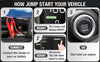 How Reverse Charging Protection in Auto Jump Starters Safeguards Your Investment