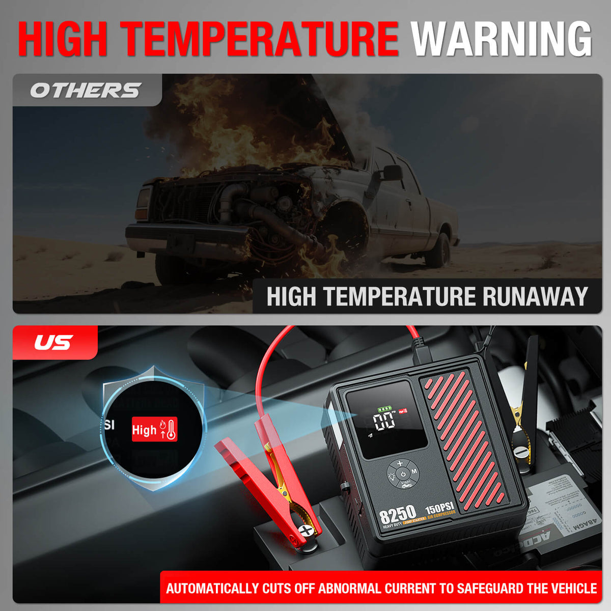 JFEGWO CS02-PRO 8250A Avviatore di emergenza per batteria auto con compressore d'aria