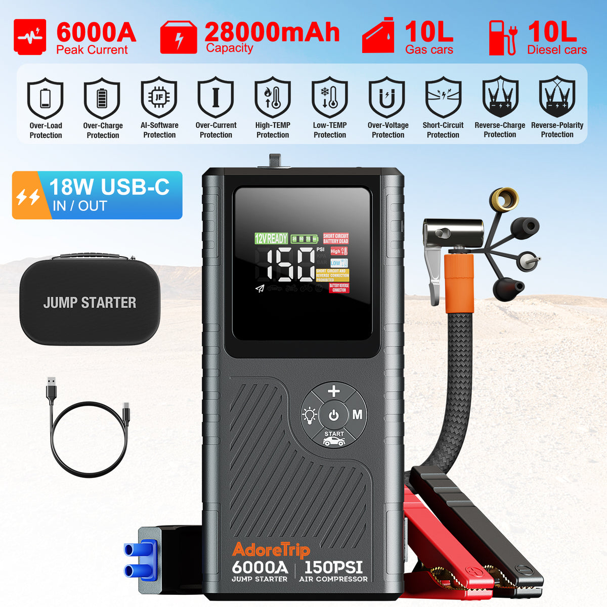 JFEGWO CS02 6250A Plus Avviatore di emergenza per batteria auto con compressore d'aria (formato tascabile)