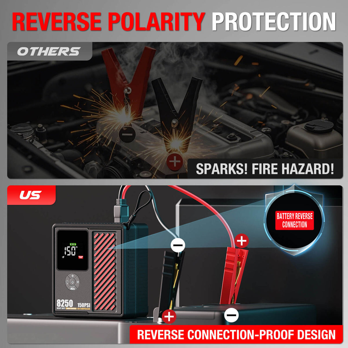 JFEGWO CS02-PRO 8250A Avviatore di emergenza per batteria auto con compressore d'aria