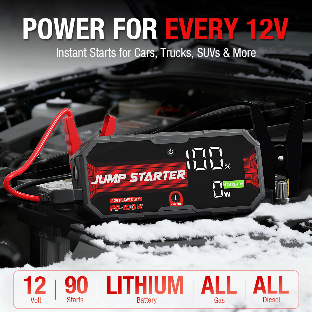 JFEGWO F40-10200A jump starter connected to a car battery in a snowy engine bay