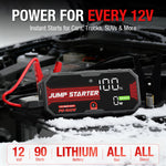 JFEGWO F40-10200A jump starter connected to a car battery in a snowy engine bay