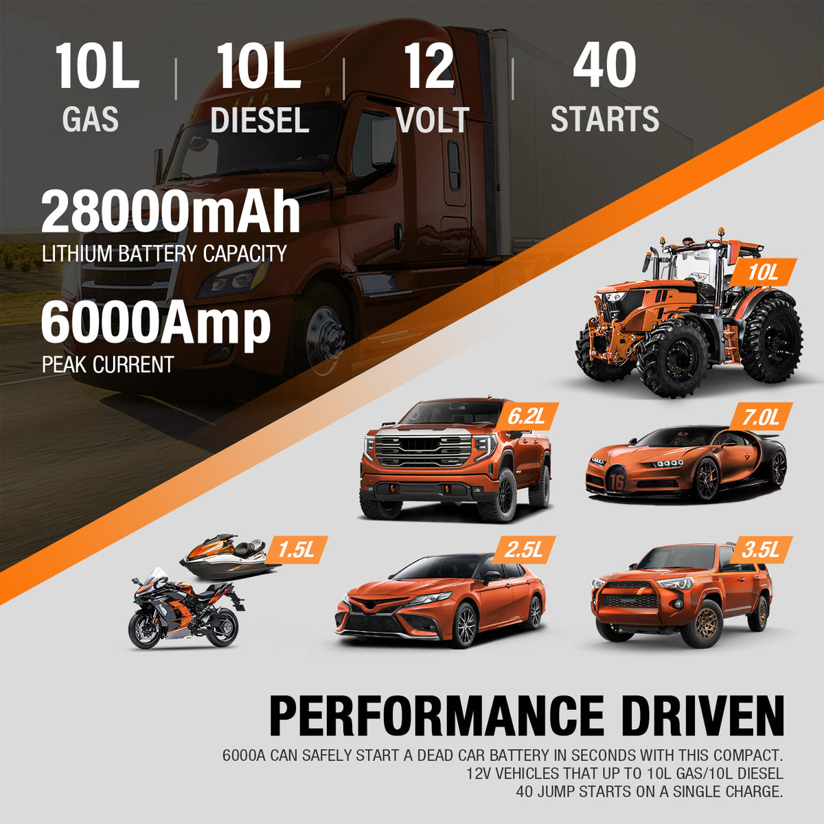 JFEGWO CS02 6250A Plus Avviatore di emergenza per batteria auto con compressore d'aria (formato tascabile)