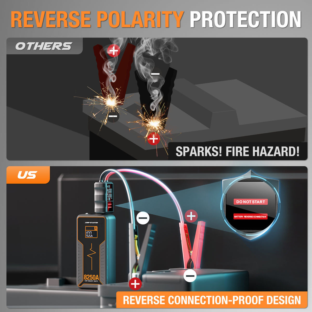 JFEGWO F65 8250A Avviatore di emergenza per batteria auto Tascabile Jumper Box