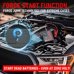 JFEGWO CS02-PRO 8250A Avviatore di emergenza per batteria auto con compressore d'aria