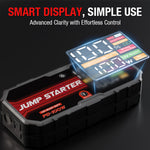 JFEGWO F40-10200A display illustration highlighting battery percentage, power, ready status, and warnings