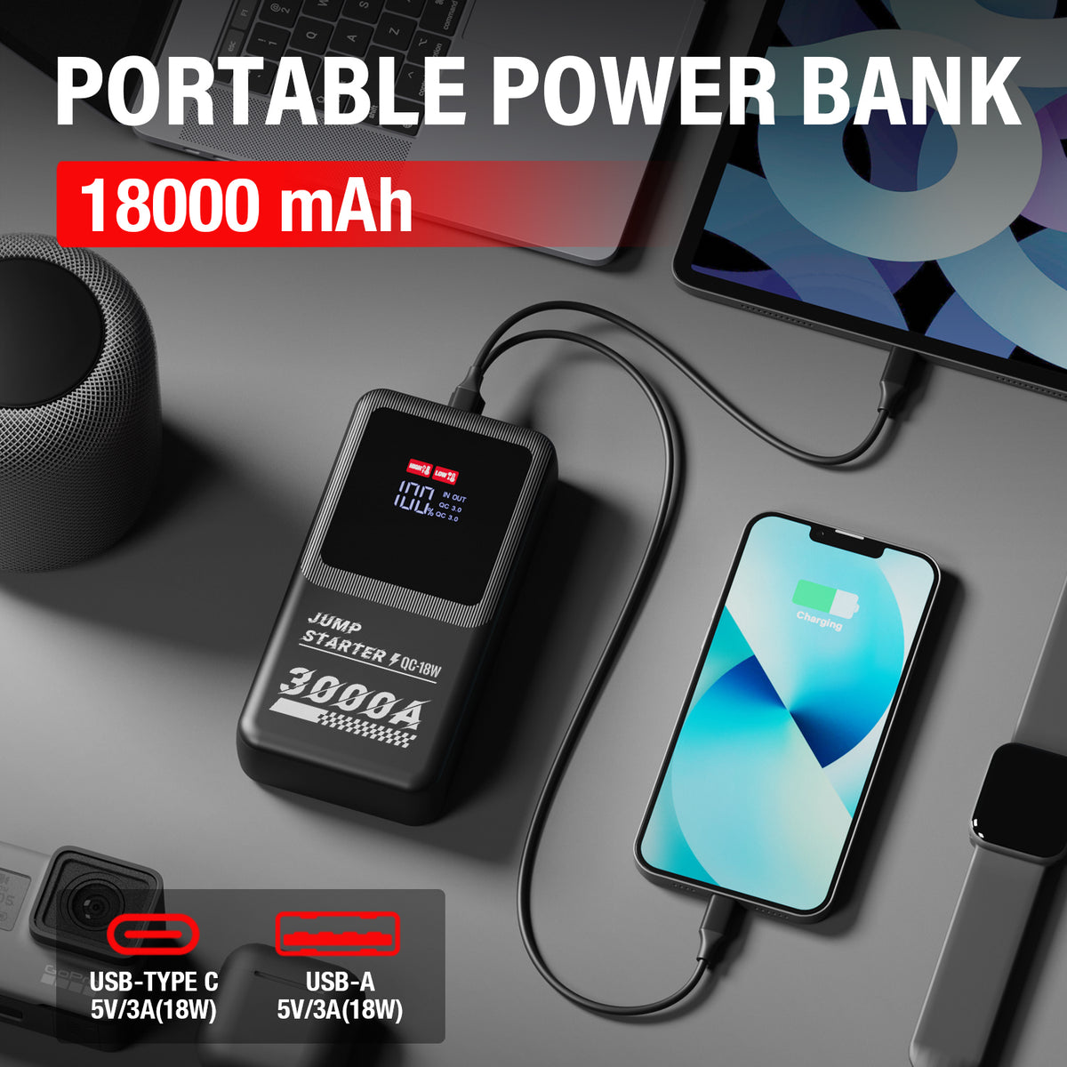 JFEGWO F55-3000A Avviatore di emergenza per auto Caricabatterie per batteria