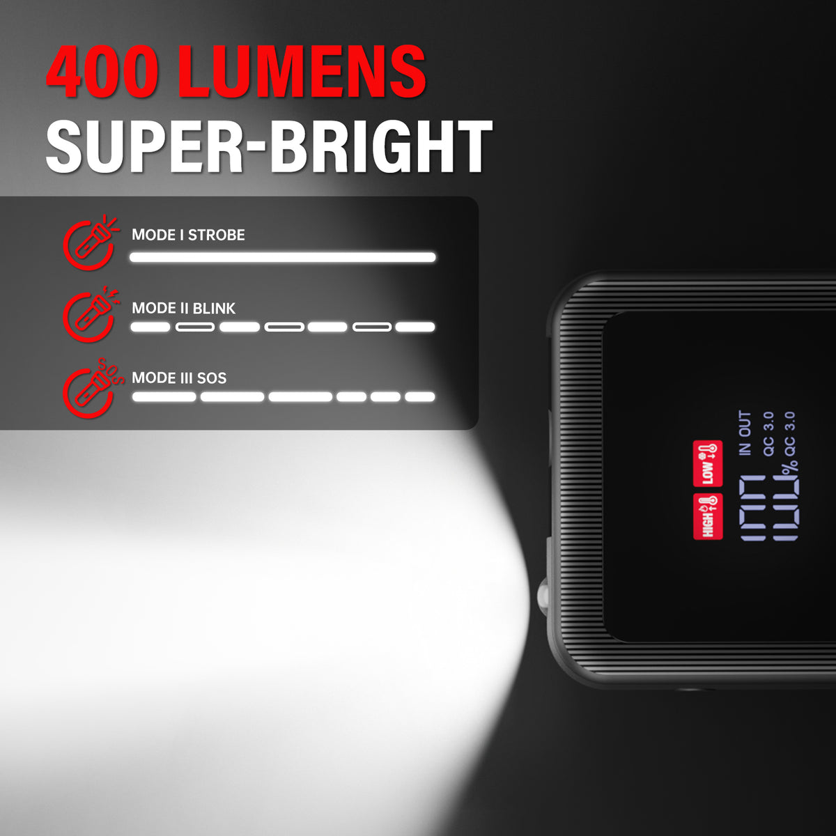 JFEGWO F55-3000A Avviatore di emergenza per auto Caricabatterie per batteria