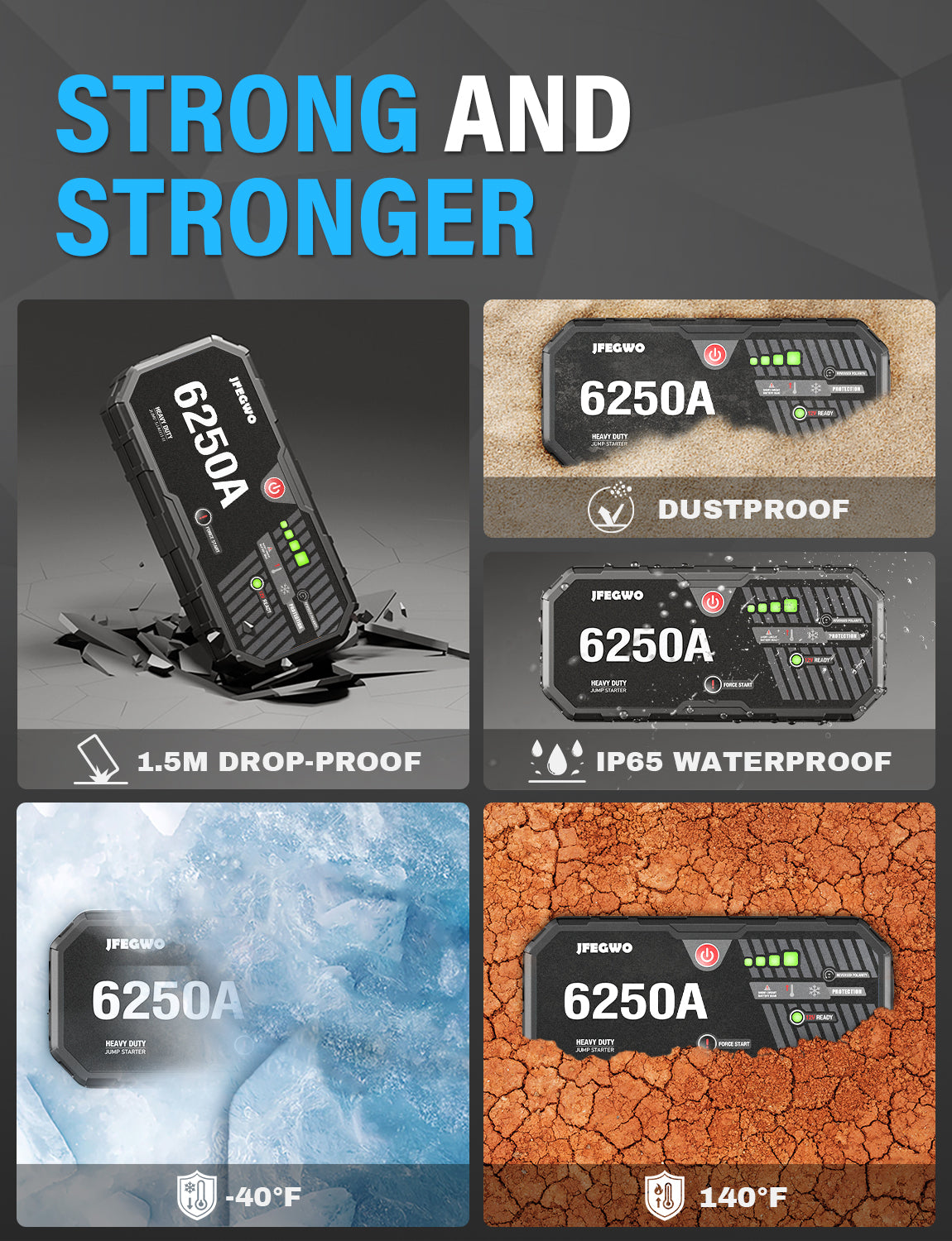 JFEGWO F40-6250A Autobatterie-Starthilfe-Booster-Powerbank (Verbesserte Version 2024)