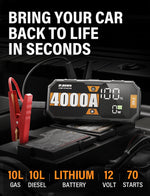 JFEGWO 4000A Jump Starter Car Battery Booster 65W Fast Charging Total 230W Power Bank, Pro