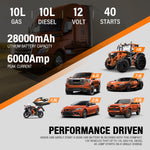 JFEGWO CS02 6250A Plus Avviatore di emergenza per batteria auto con compressore d'aria (formato tascabile)