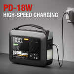 Avviatore JFEGWO 8250A con compressore d'aria