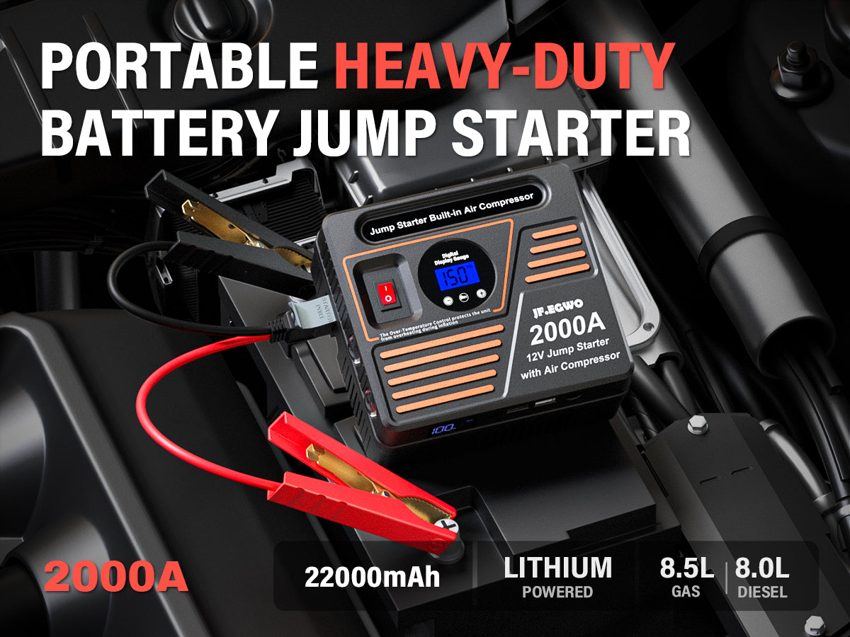 JFEGWO 4000A Jump Starter Car Battery Booster 65W Fast Charging Total 230W  Power Bank, Pro