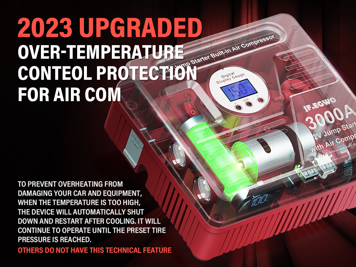 JF.EGWO Démarreur de saut de voiture 3000Amp avec compresseur d'air,  Booster de batterie automatique 24000mAh 12V, Gonfleur de pneu 150PSI -  Prise UE