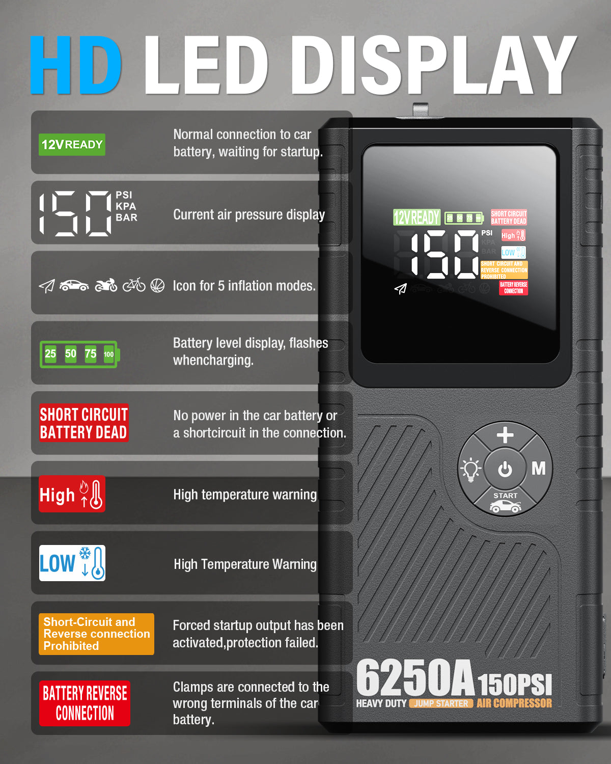 JFEGWO CS02 Plus 6250ACar Battery Jump Starter with Air Compressor (Pocket Size)