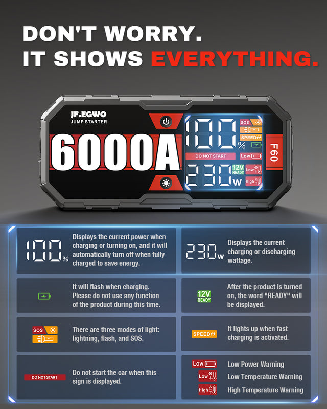 F60 Car Battery Jump Starter (12).jpg__PID:3b56677c-267a-4079-9efa-1caad82dd9d1